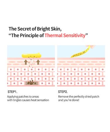 Korean Acne Spot Treatment - Blemish Cream & Patch (30ml+30ml) | Skin Trouble Care Moisturizer for Pimple Recovery - Buy Online on GoSupps.com