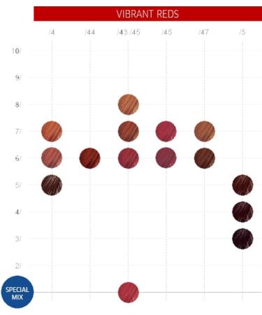 Wella Color Touch Semipermanent Haircolor 9/0 Light Blonde 60ml - Pack of 1 - Buy Online on GoSupps.com