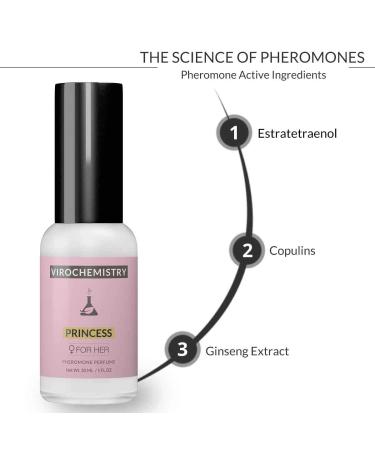 Pheromones For Women (Princess) - Elegant Ultra Strength Organic Fragrance Body Perfume Spray (1 Fl. Oz Spray) (Human Grade Pheromones to Attract Men) Iris 1 Count (Pack of 1) - Buy Online on GoSupps.com