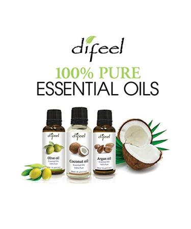 Buy Difeel 100% Pure Peppermint Essential Oil 1 oz - 2-Pack | Free International Shipping - Buy Online on GoSupps.com