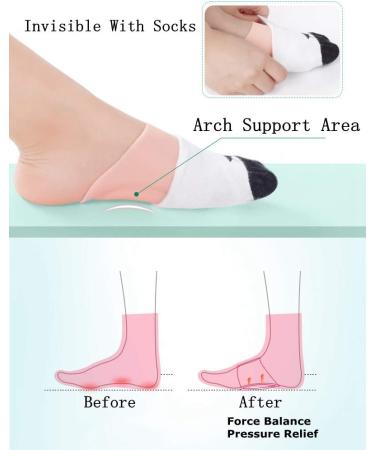 Gel Arch Support Sleeves for Flat Feet | Soft Silicone Cushion for Plantar Fasciitis Relief | Reusable Clear Arch Supports for Men & Women - Buy Online on GoSupps.com