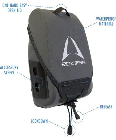 Rokman Waterproof Bino Harness Chest Pack for Men and Women | 3 Pockets | Ideal for Hunting, Hiking, Bird Watching and Camping - Buy Online on GoSupps.com