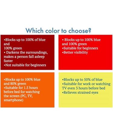 UvTech Sleep-1: 100% Light Red Glasses | Ultimate Blue & Green Light Filters | Gaming & PC Blue Light Blocking Goggles for Men & Women - Buy Online on GoSupps.com