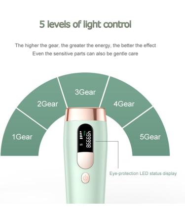 Painless IPL Hair Removal Device for Women and Men - Permanent Hair Removal Kit for Intimate Areas, Bikini Line, Facial, Armpits, Legs, Arms - White - Buy Online on GoSupps.com