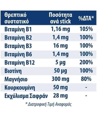 Intermed Solumag Saffron & Curcumin 20sticks - Buy Online on GoSupps.com