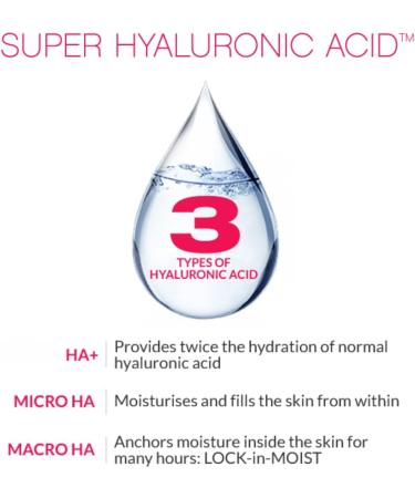 Hada Labo Tokyo Intense Hydrating Skin-Plumping Gel 50ml - Super Hyaluronic Acid - Age 18-39 - Buy Online on GoSupps.com