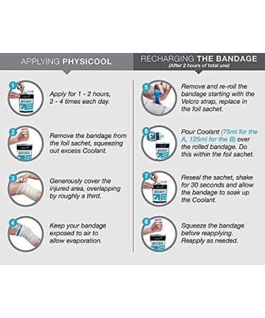 Physicool Combination Pack: A-Bandage with 5oz Coolant - Buy Online on GoSupps.com