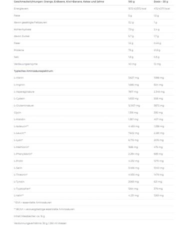 Nutrend 100% Whey Protein Concentrate - Muscle Building Protein Powder with BCAA - Cookies Cream Flavor (2250g) - Ideal Supplement for Bodybuilders - Buy Online on GoSupps.com