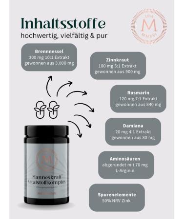 Medicusan Vital Substance Complex - L-Arginine Damiana Nettle & Rosemary - 60 Capsules - Boost Energy & Vitality - International Shipping - Buy Online on GoSupps.com