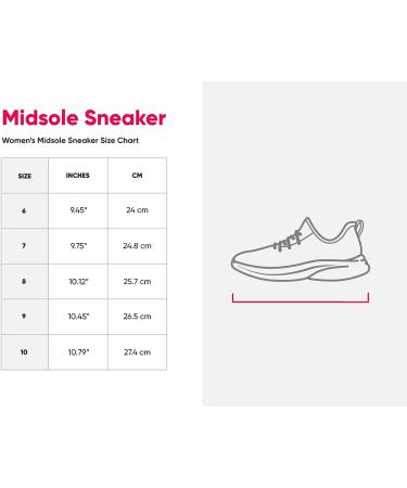 FOCO Kansas City Chiefs Women's NFL Team Logo Athletic Sneakers - Size 10 White - Buy Online on GoSupps.com