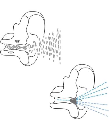 Flare Calmer Pro Mini - Premium Soft Reusable Silicone Ear Plugs - Reduce Annoying Noises Without Blocking Sound - Small Size with Aluminium Core - Ice - Buy Online on GoSupps.com