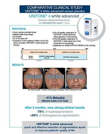 Isis Pharma Unitone 4 White Advanced - Skin Brightening Treatment - Buy Online on GoSupps.com