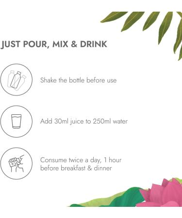 Kapiva Get Slim Juice - Healthy Weight Management Through 12 Ayurvedic Herbs Aids Metabolism and Digestion - 1L - Buy Online on GoSupps.com