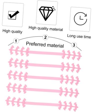 FOMIYES 20 STK Masking Hooks | Hand Protection Silicone Bands & Comfort Mask Ear Relaxers - Children's Face Mask Adaptation | Pink 19.5x2.5cm - Buy Online on GoSupps.com