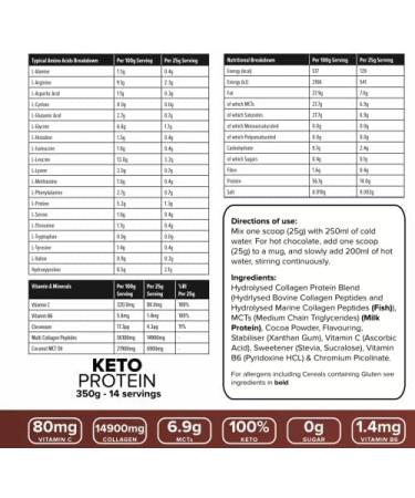 K-GEN Keto Collagen Protein Powder 350g | Chocolate Blend with Coconut MCT, Vitamin C+B6 | UK Made | Advanced Ketosis for Keto & Paleo | Low Carb & Sugar Free | Gluten & Whey Free - Buy Online on GoSupps.com