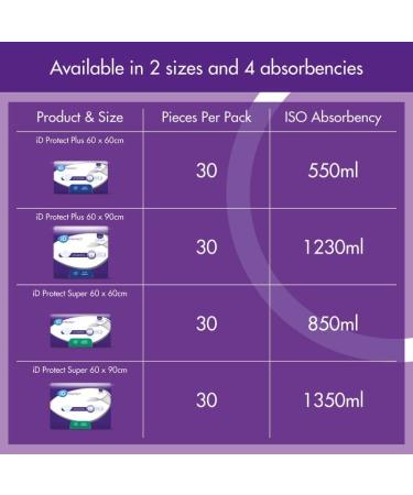 Buy ID Expert Protect Super Sweaks 60x90 cm (30 UDS) - Premium Quality for International Shipping - Buy Online on GoSupps.com