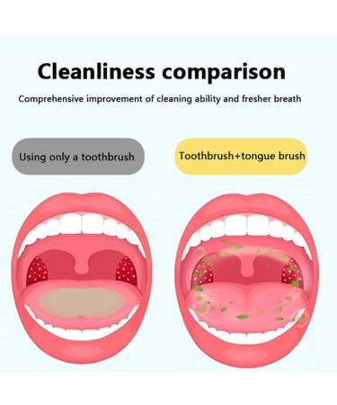 Dusarl's Advanced Tongue Scraper Cleaner | Halitosis Treatment Tool for Fresh Breath | Eco-Friendly Green Design - Buy Online on GoSupps.com