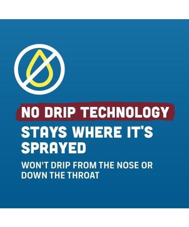 Afrin No Drip Allergy Sinus Nasal Spray - Fast and Powerful Nasal Decongestion From Allergies, 15mL - Buy Online on GoSupps.com