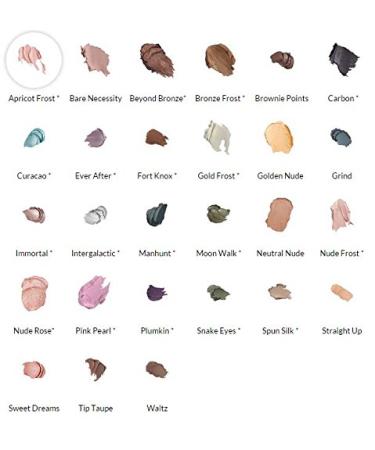 Jolie Waterproof Creme Eye Shadow 3g - Bare Necessity - Buy Online on GoSupps.com