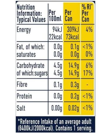 San Pellegrino Sparkling Drink Tastefully Light 12x330ml By Serendib (Lemon | Limonata) - Buy Online on GoSupps.com