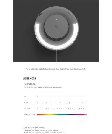 Itzy 2025 lightstick official