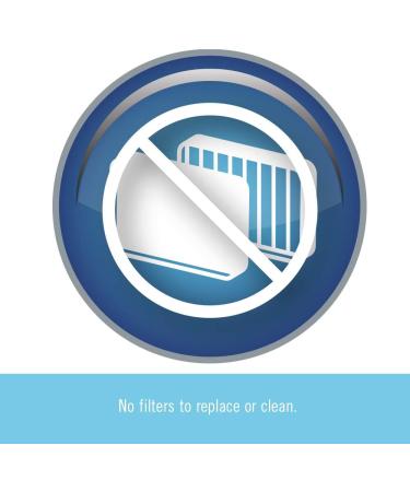 Homedics TotalClean UV-C Light Plug-in Air Sanitizer - For Bathrooms, Bedrooms, Small Spaces - Reduces Odors, Bacteria, Virus - with Auto-On Motion and Night-Light - Buy Online on GoSupps.com