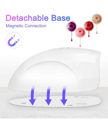 150W UV LED Nail Lamp for Gel Polish - Professional Nail Dryer with Smart Sensor and 4 Timer Settings in White - Buy Online on GoSupps.com