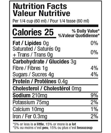 Mrs. Renfro's Pineapple Salsa 454g - Authentic & Flavorful | Pack of 1 - Buy Online on GoSupps.com