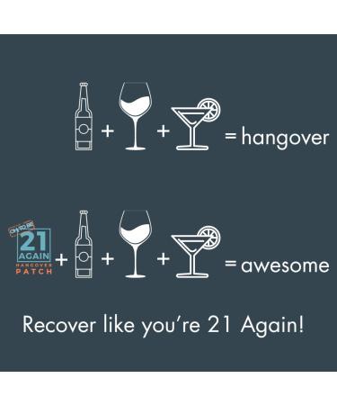 21 AGAIN Recovery Patch - Waterproof - 100% Made in The USA - 10 Pack - Buy Online on GoSupps.com