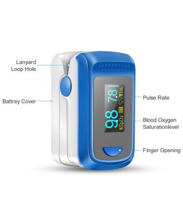 Finger Pulse Oximeter UK NHS Blood Oxygen Monitor Finger Pulse Saturation Oximeters Fingertip Portable Oximetry for Athletes Adults Kids with Lanyard - Buy Online on GoSupps.com