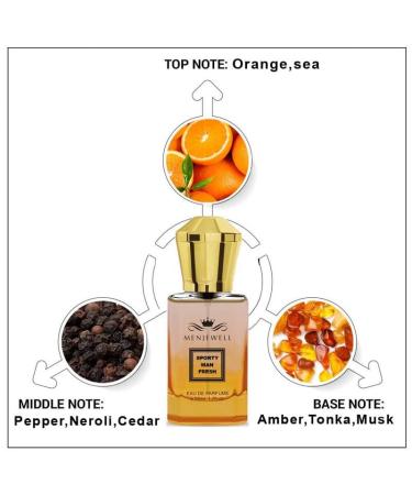 Men-jewell Sporty Man Fresh Perfume For Men/Women Long Lasting Fragrance Spray - Buy Online on GoSupps.com