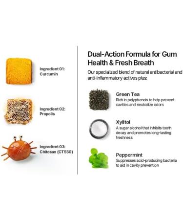 DOCSMEDI Double X Mouthwash Concentrate/Gum Health Support/Propolis Extract/Xylitol/Alcohol-Free - Buy Online on GoSupps.com