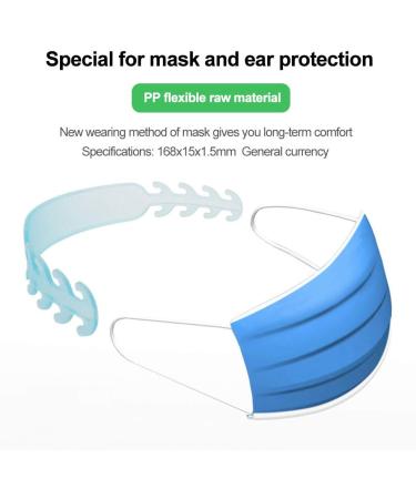 CHAW Comfortable Ear Strap Hook-Adjustable Extension Strap Can Reduce Ear Pain For Children And Adults blue - Buy Online on GoSupps.com