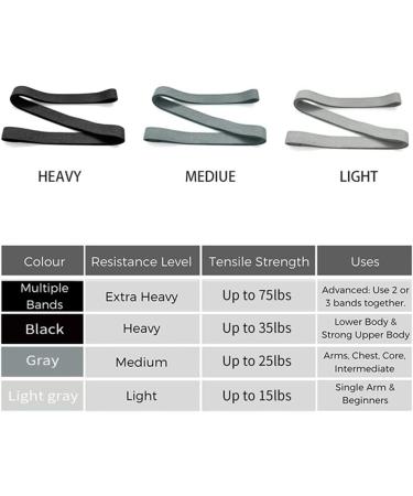 Buy Extended Fabric Yoga Belt Resistance Band - Non-slip Fitness Exercise for Legs Buttocks & Arms - Buy Online on GoSupps.com