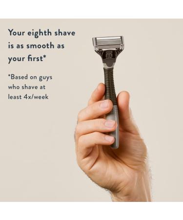 Harry's Men's Shaving Kit - Razor Handle, 3 Blades, Travel Cover & Charcoal Shave Gel - Buy Online on GoSupps.com