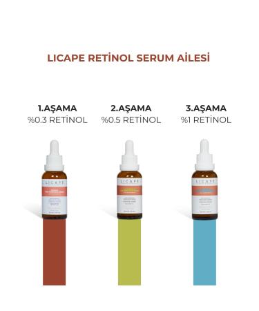 LICAPE Anti-Ageing Face Serum with Retinol 30 ml Skin Firming & Radiant Complexion Moisturising & Brightening Reduces Wrinkles Pigment Spots & Large Pores Face Care - Buy Online on GoSupps.com
