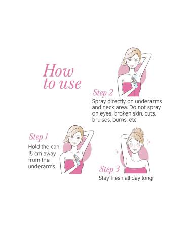 Yardley London Referishing Body Spray Jasmine 150ml Jasmine 5.07 Fl Oz (Pack of 1) - Buy Online on GoSupps.com