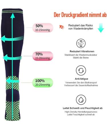 Cocohok Compression Stockings for Men & Women - Sports Running Flight Socks for Enhanced Performance & Blood Circulation | 2 Pairs Dark Blue 38-42 - Buy Online on GoSupps.com