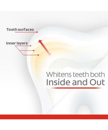 Colgate Optic White Whitening Toothpaste Sparkling White - 3 Pack, 5 oz Tubes - Buy Online on GoSupps.com
