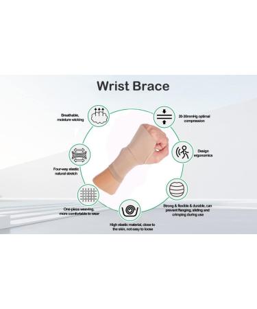 Compression Wrist Sleeves for Carpal Tunnel Relief | Medical-Grade Pain Relief & Improved Circulation HSZ003B (Medium Skin - Buy Online on GoSupps.com