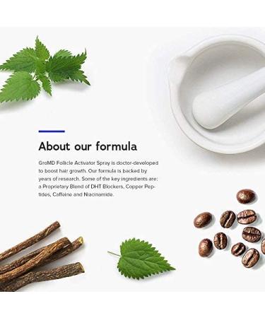 GroMD Hair Loss Serum: Doctor Developed Hair Growth Treatment with Argan Oil, Biotin & Caffeine for Thickening and Regrowth - DHT Blocking Ingredients - 60 Day Supply - Buy Online on GoSupps.com