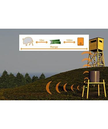 Berger + Schr ter Wildmelder 2 Transmitter Set - Green Hunting Alarm - International Shipping Available - Buy Online on GoSupps.com