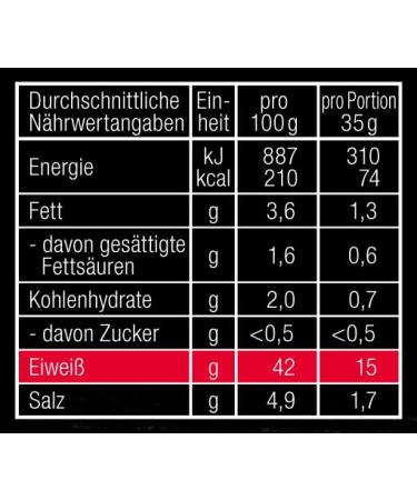 Layenberger High Protein Beef Snack - Hot & Spicy German Beef Protein Snack Pack of 10 (10 x 35g) - Ideal for Healthy Snacking - Buy Online on GoSupps.com