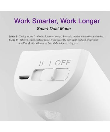 Intelligent Pet Deodorant & Air Purifier - Odor Remover for Cats & Dogs | Infrared Sensing Litter Box & Car Spot Odor Eliminator - Buy Online on GoSupps.com