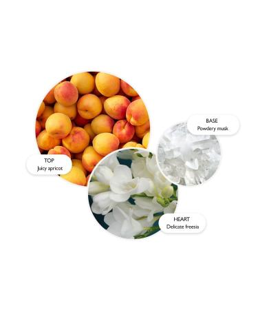 Shop Graceful Apricot & Freesia Body Lotion - Nourishing 10 fl. oz. | International Shipping Available - Buy Online on GoSupps.com