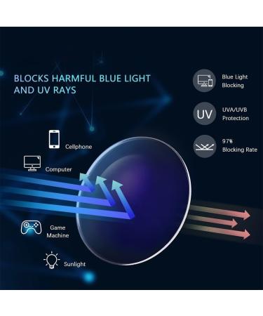 Vjuysw Blue Light Filter Glasses - 2PC Gaming & Computer Eye Protection Reduces Fatigue & Improves Sleep - Unisex Blue Light Blocking Slim Design - Buy Online on GoSupps.com