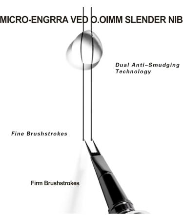 LXZJJM Bifurcated Water Eyebrow Pencil Liquid Eyebrow Pen Waterproof Brow Pen with Micro-Fork Tip Creates Natural Looking Brows Effortlessly (#03 Dark Brown) - Buy Online on GoSupps.com