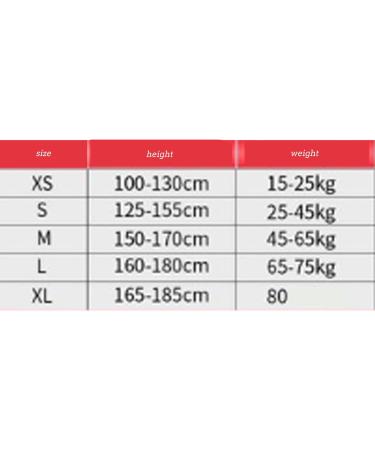 BVVINC Adjustable Upper Back Brace Soft Breathable Ultra-Light Ergonomics for Clavicle Support and Providing Pain Relief from Neck Shoulder Upper Back Black XS - Buy Online on GoSupps.com