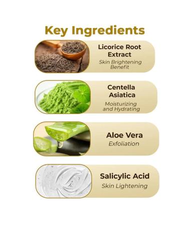 GFOUK Acanthosis Nigricans Dark Spot Peeling Oil - 1pcs - Buy Online on GoSupps.com