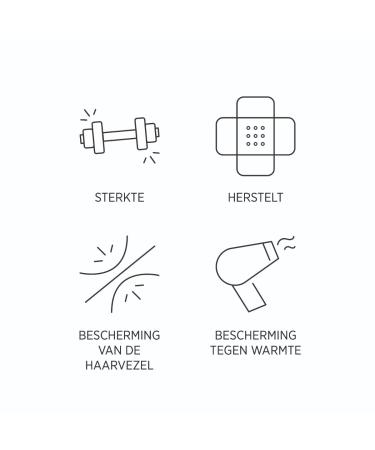 Buy System Professional Repair Perfect Hair R5 150ml - International Shipping Available | Best Hair Repair Treatment - Buy Online on GoSupps.com